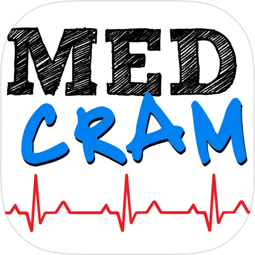 ECG / EKG Explained Clearly app icon