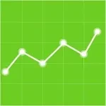 Stock Market Simulator Game app icon