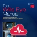 The Wills Eye Manual app icon