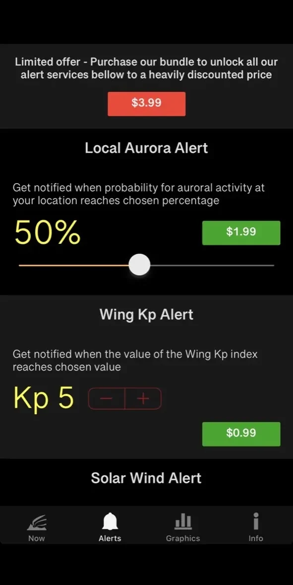 Aurora Now paywall screen