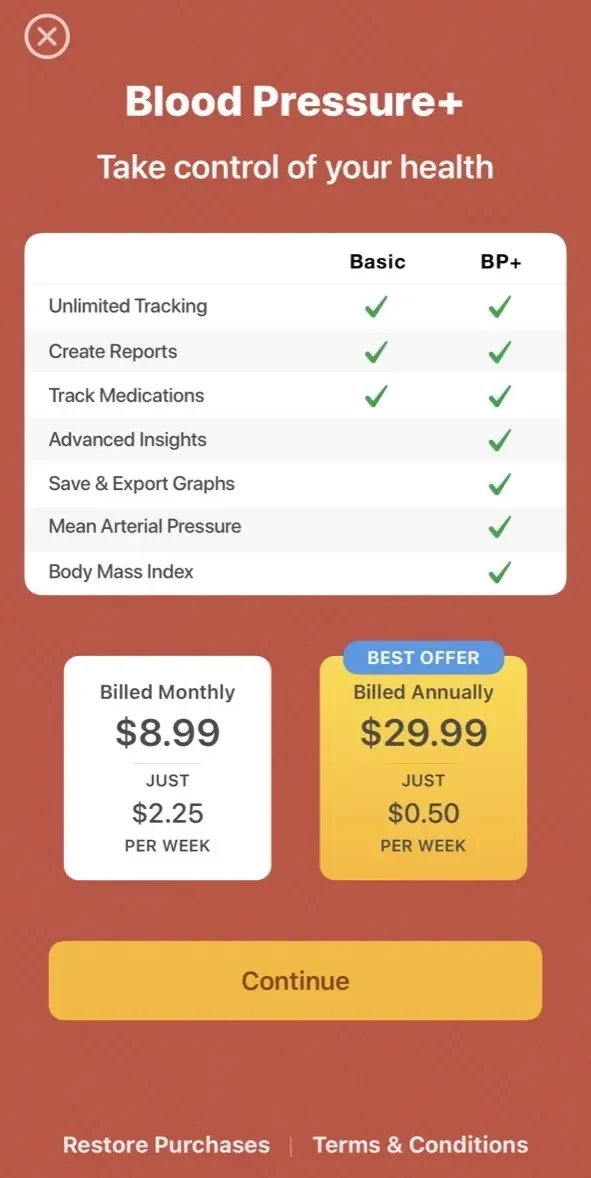 Blood Pressure Tracker+ paywall screen