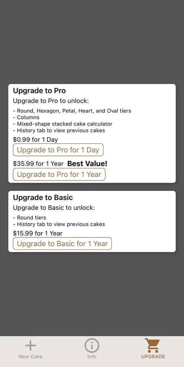 Calculated Cakes paywall screen