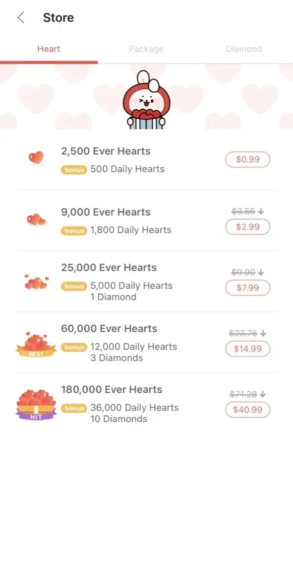CHOEAEDOL CELEB paywall screen