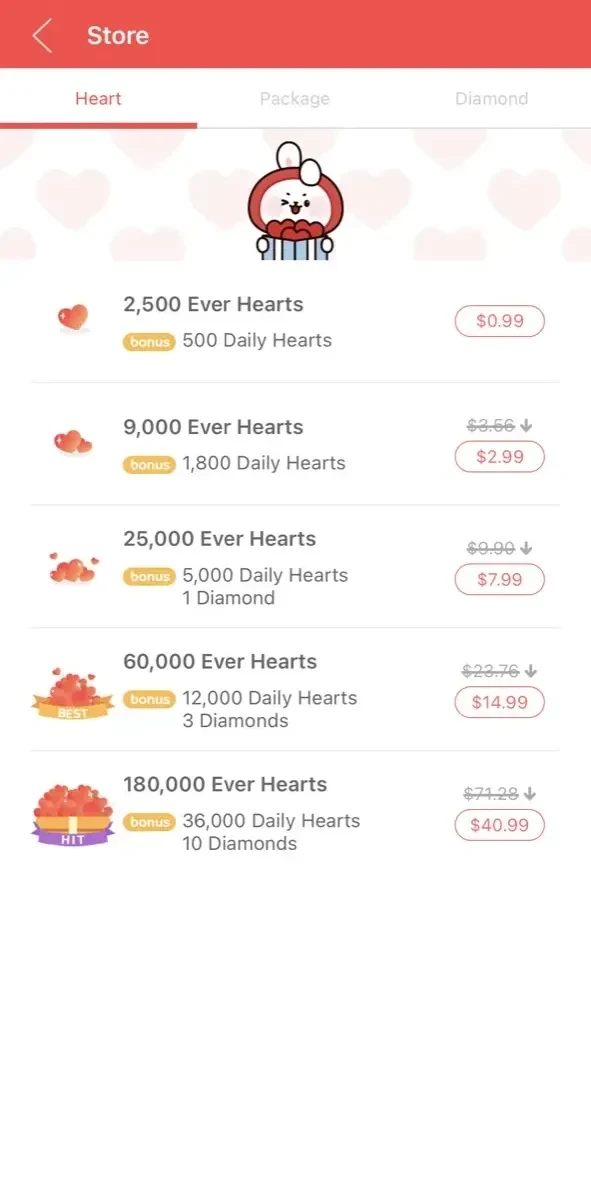 Choeaedol paywall screen
