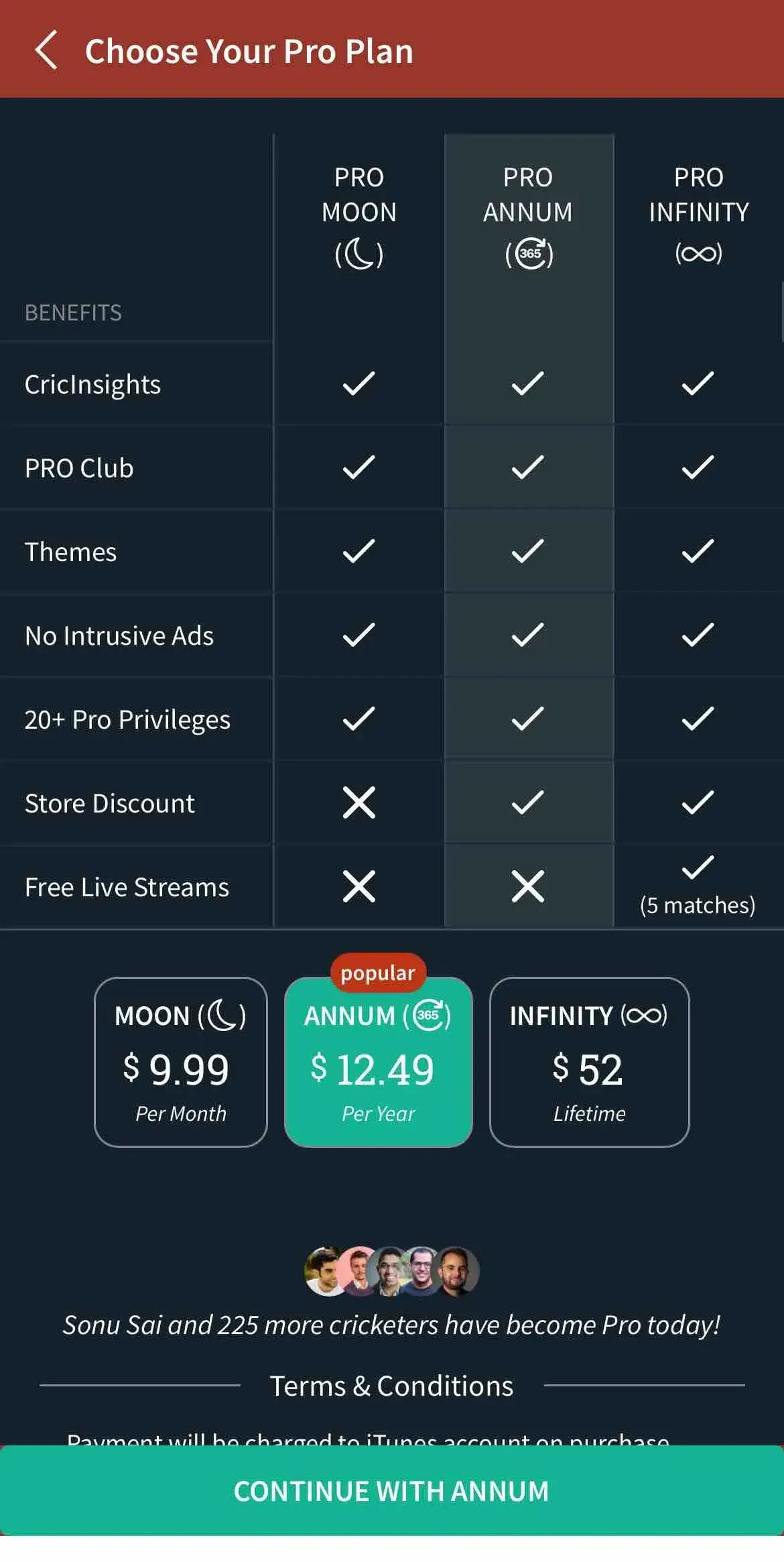 CricHeroes paywall screen