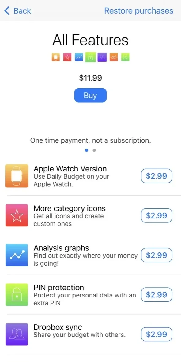 Daily Budget Original paywall screen