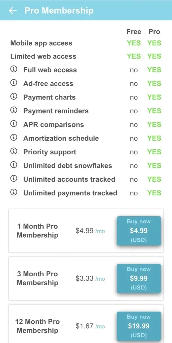 Debt Payoff Planner paywall screen