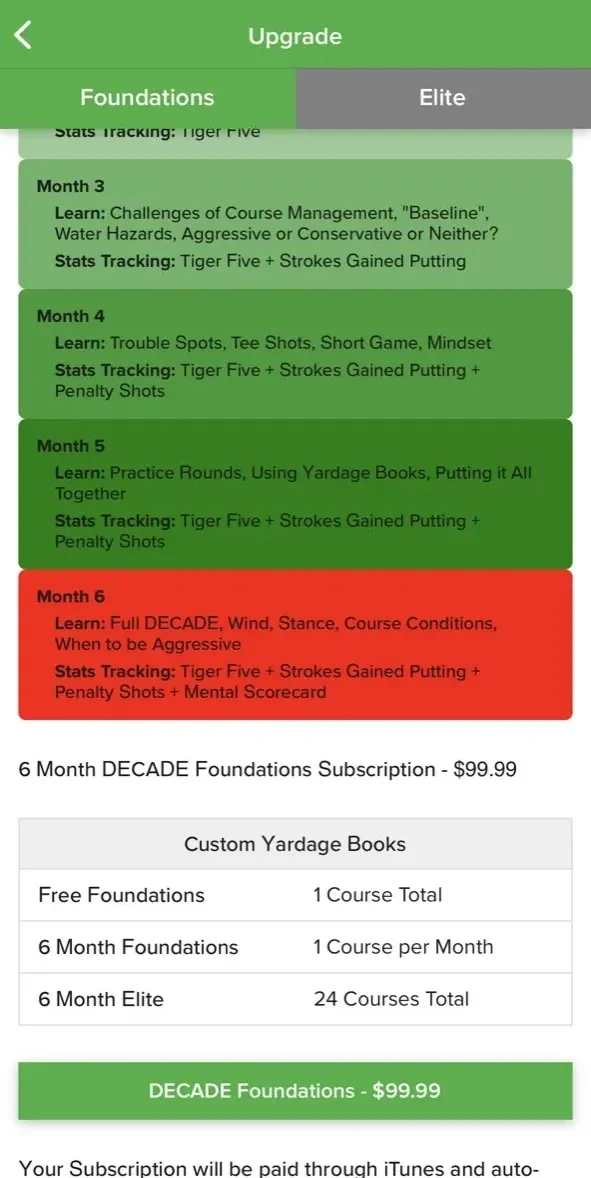 Decade powered paywall screen
