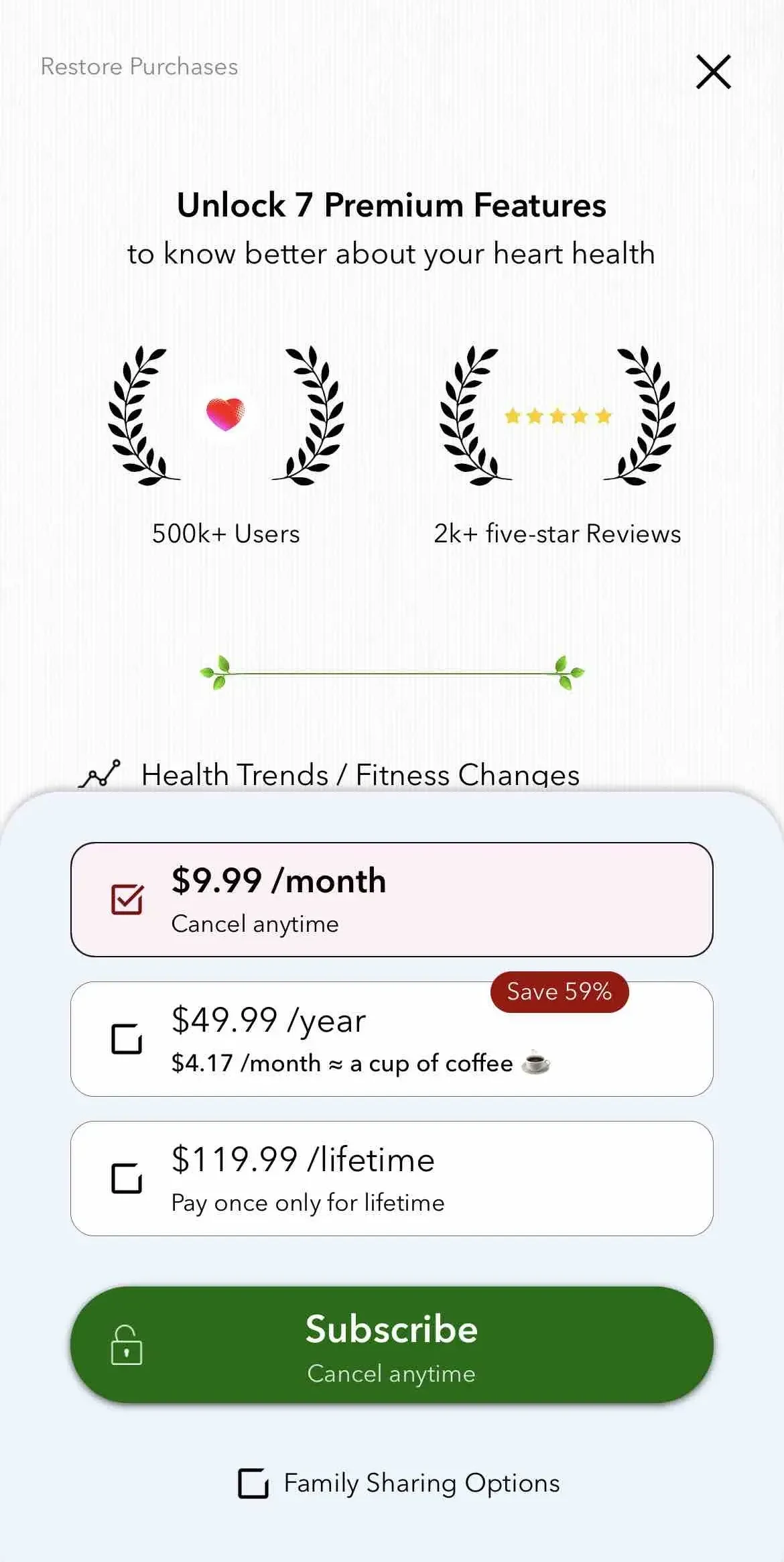 ECG+ paywall screen