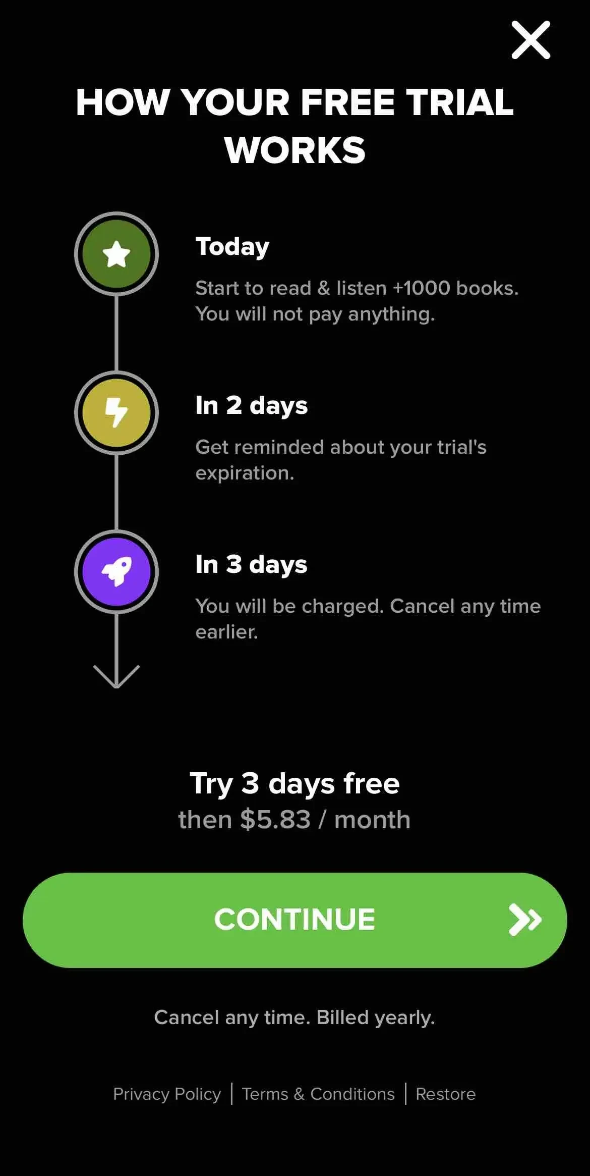 Fabula paywall screen