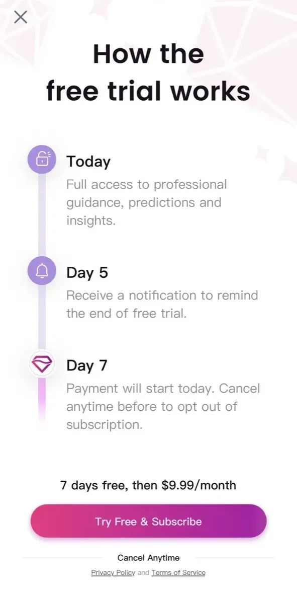Femometer Fertility Tracker paywall screen