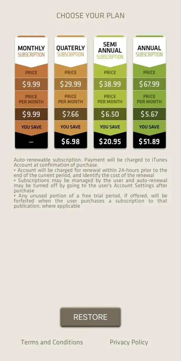 FX Meter paywall screen