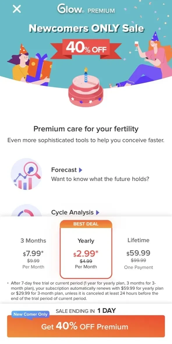 Glow Ovulation paywall screen
