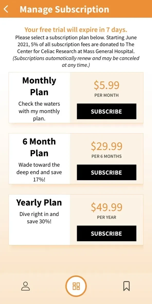 Gluten Dude paywall screen