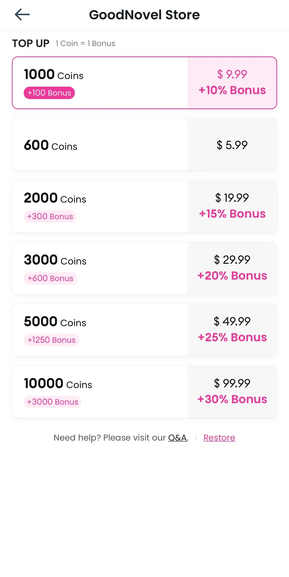 GoodNovel paywall screen