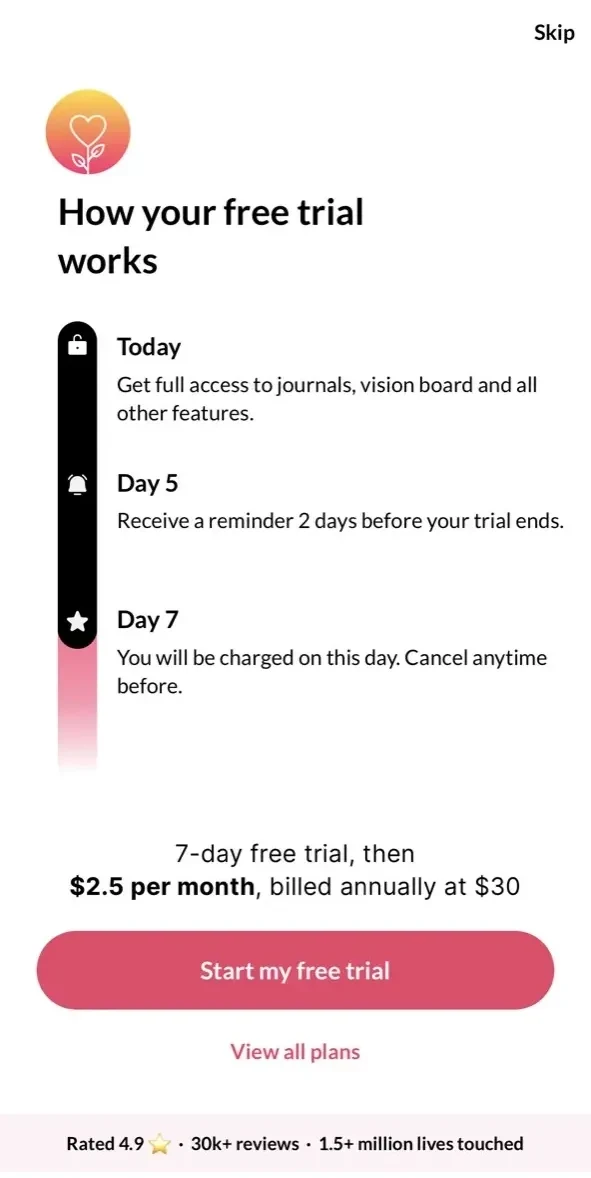 Gratitude paywall screen