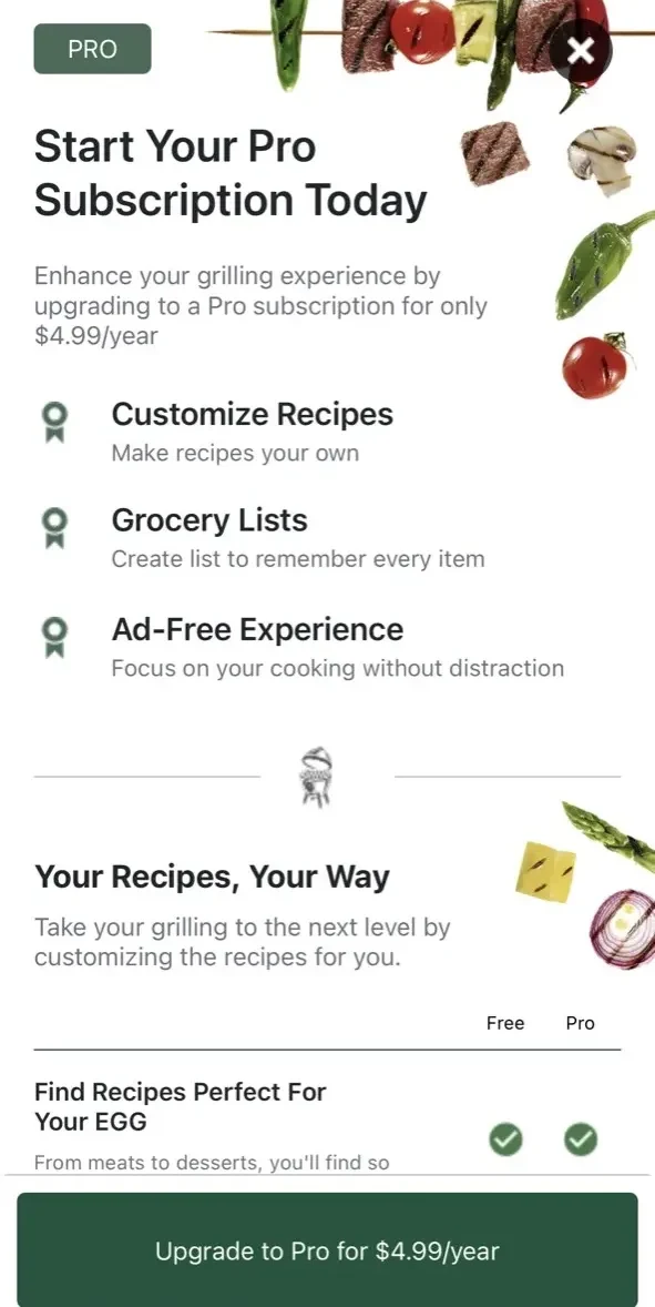 Green Egg Nation paywall screen