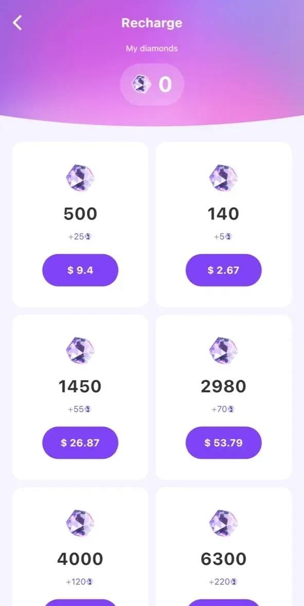 Gula paywall screen