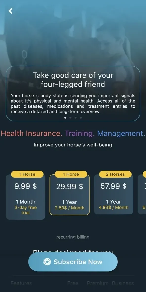 Happie Horse paywall screen