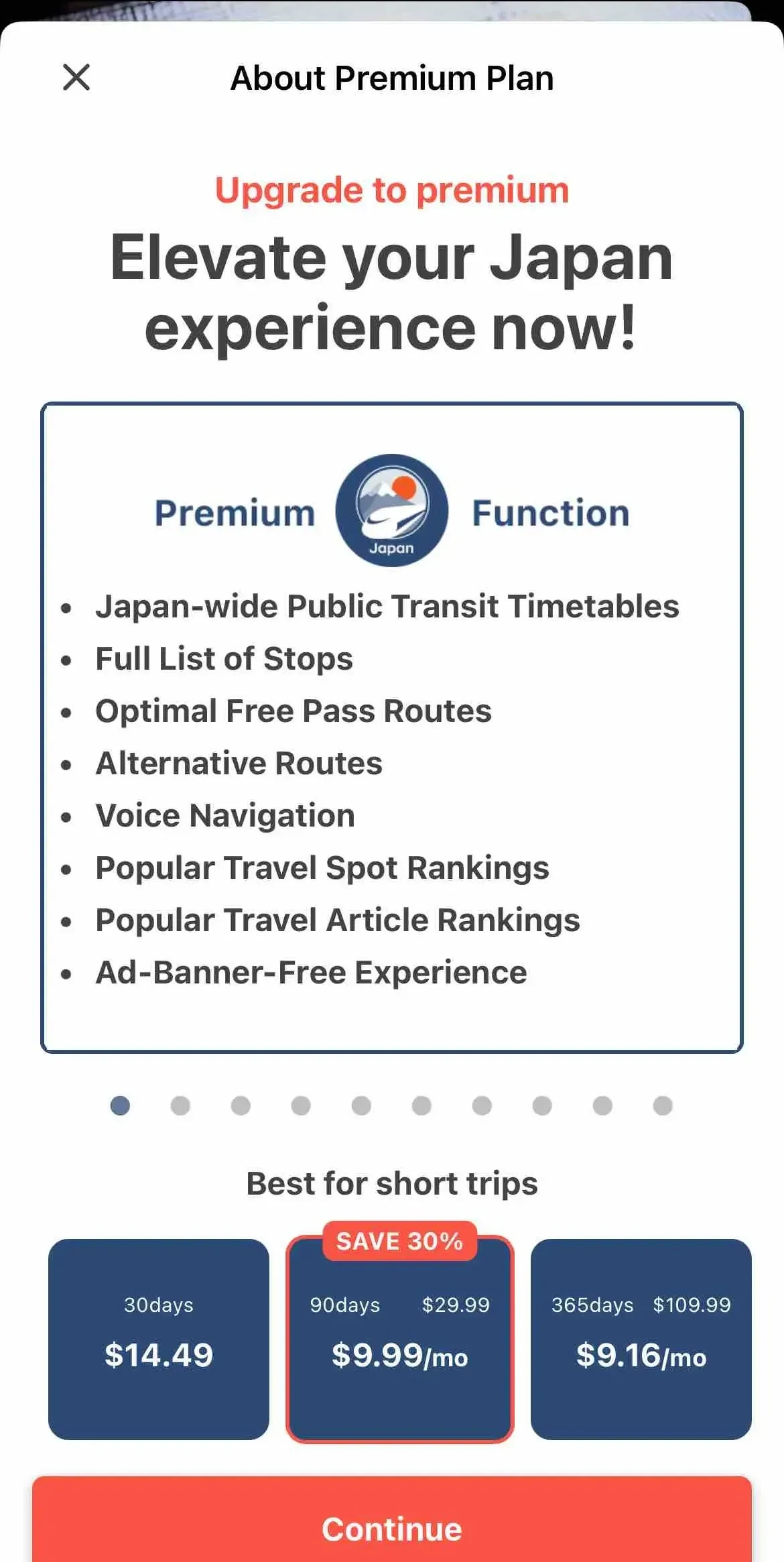 Japan Travel paywall screen