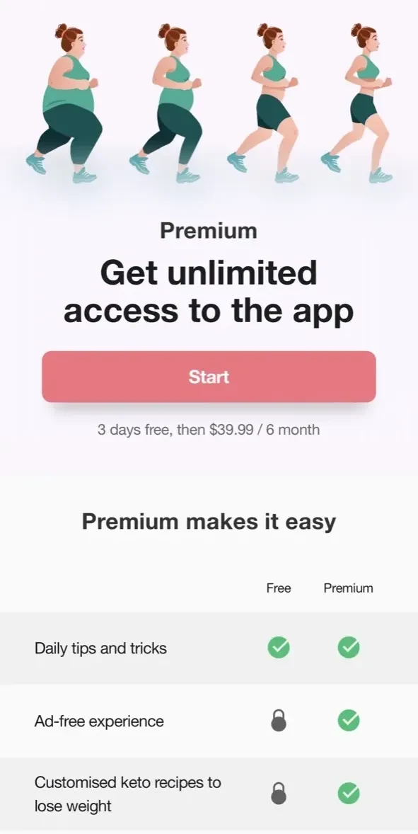 Keto Diet App paywall screen