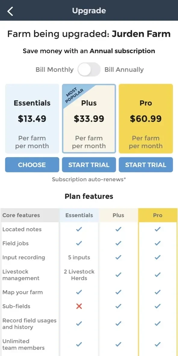 fieldmargin paywall screen