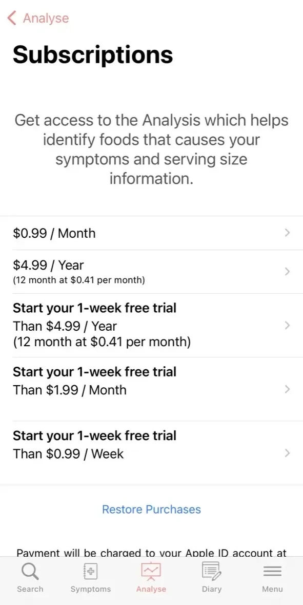 Low FODMAP diet foods paywall screen