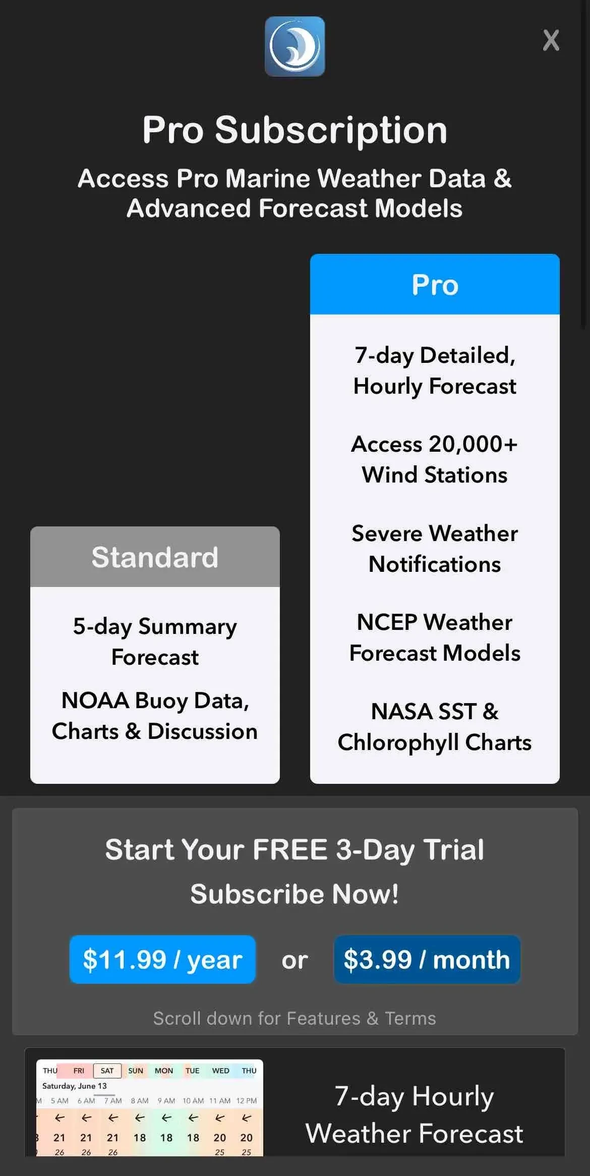 Marine Weather Forecast Pro paywall screen
