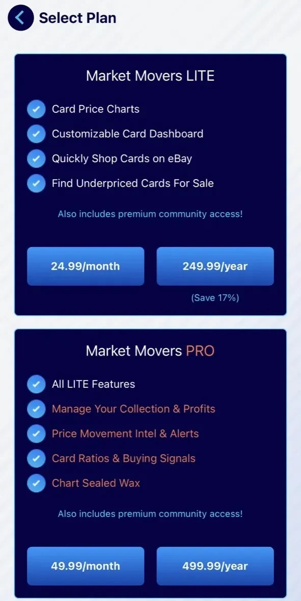 Market Movers paywall screen