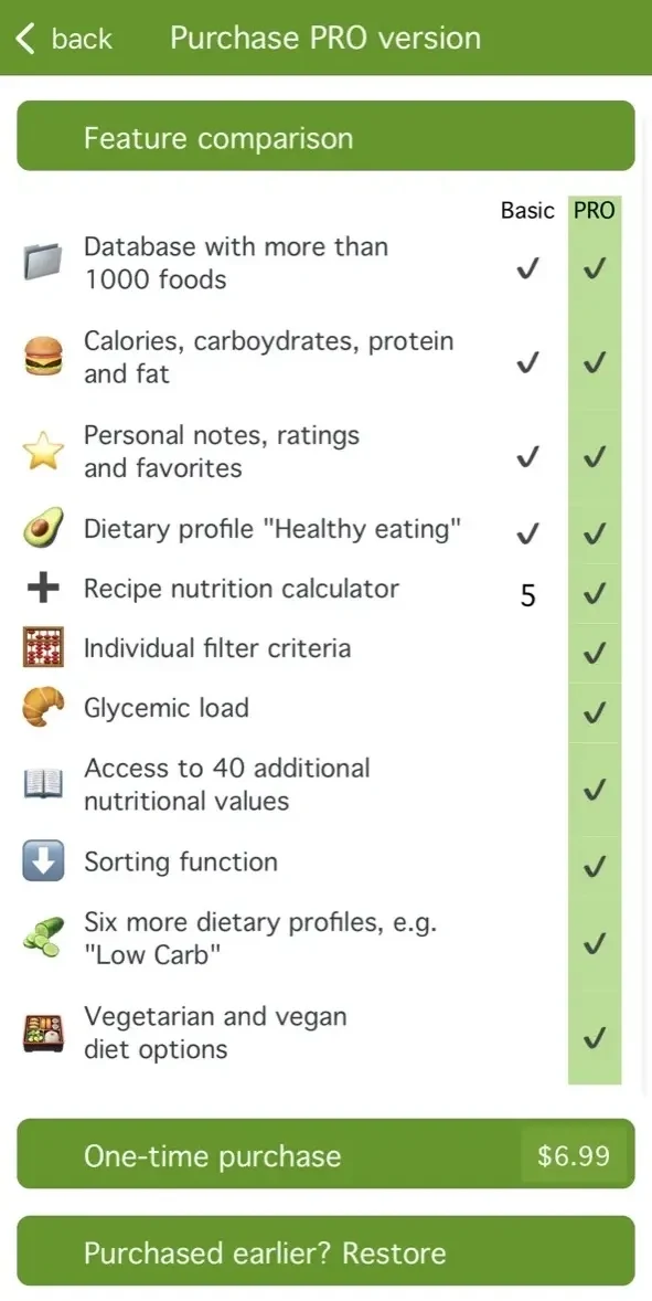 Natural food guide paywall screen