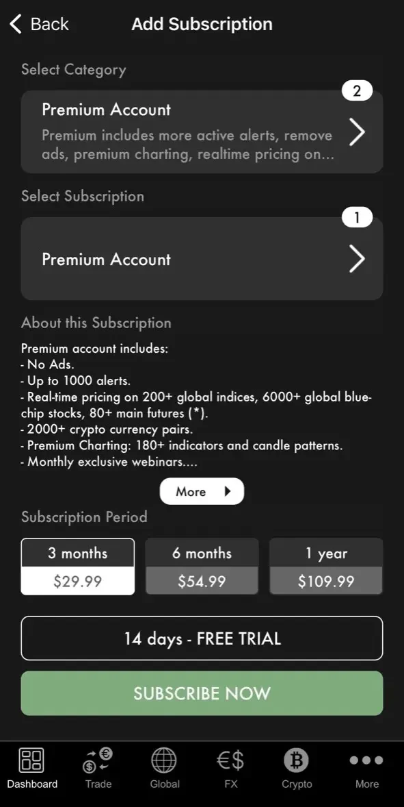 NetDania Stock paywall screen