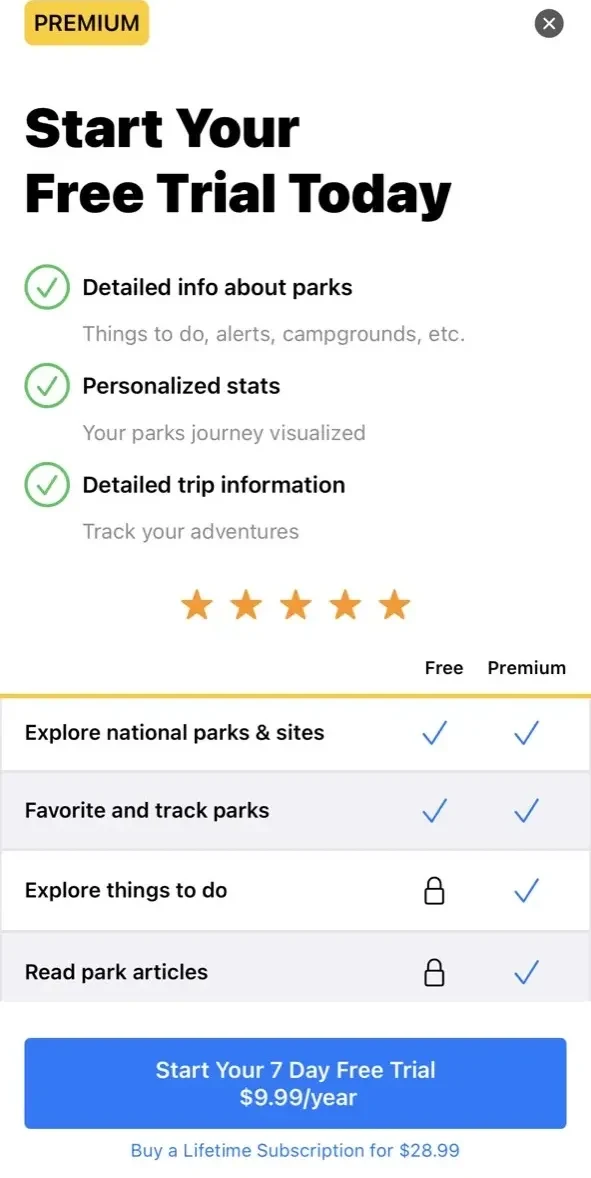 Park’d paywall screen