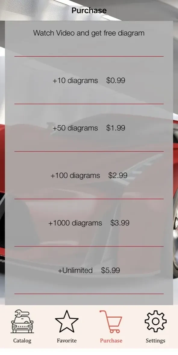 Parts paywall screen