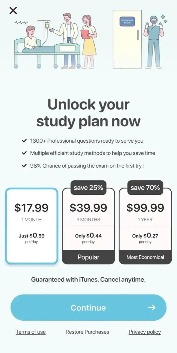 Pass CNOR Exam 2024 paywall screen