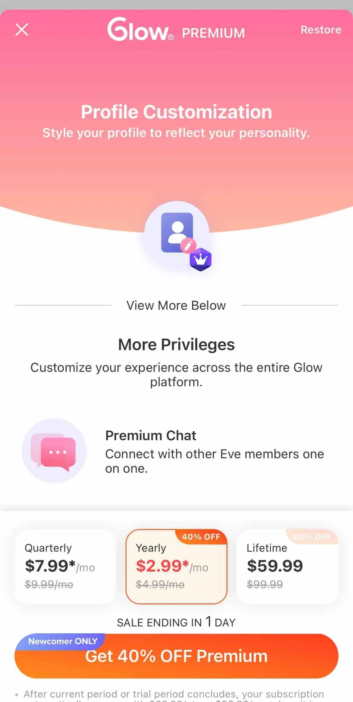 Period Tracker paywall screen