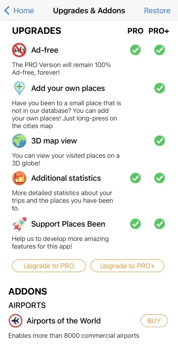 Places Been paywall screen
