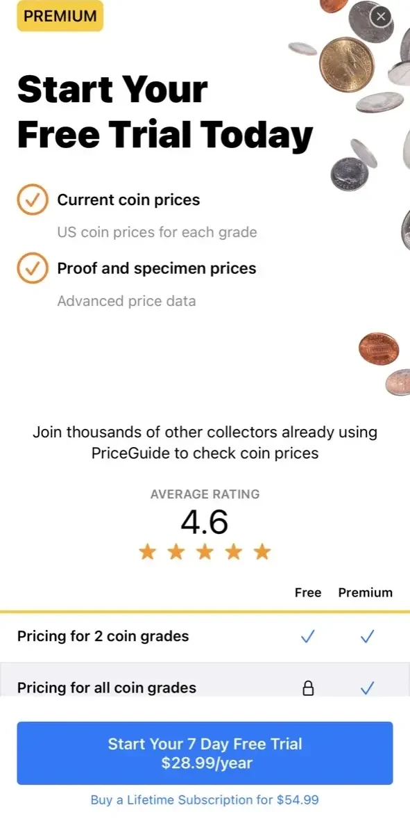 Price Guide paywall screen