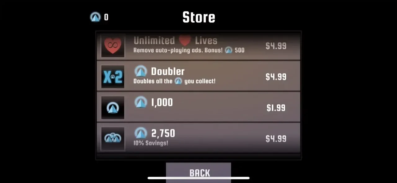 Race The Sun Challenge Edition paywall screen