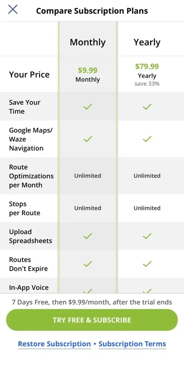 Route4Me Route Planner paywall screen