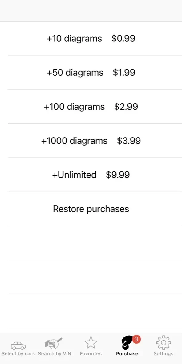 Seat parts paywall screen