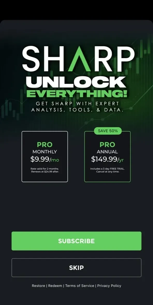 Sharp App paywall screen