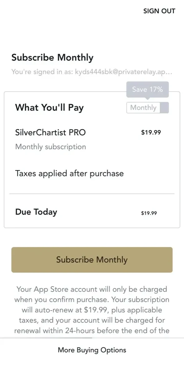 SilverChartist paywall screen