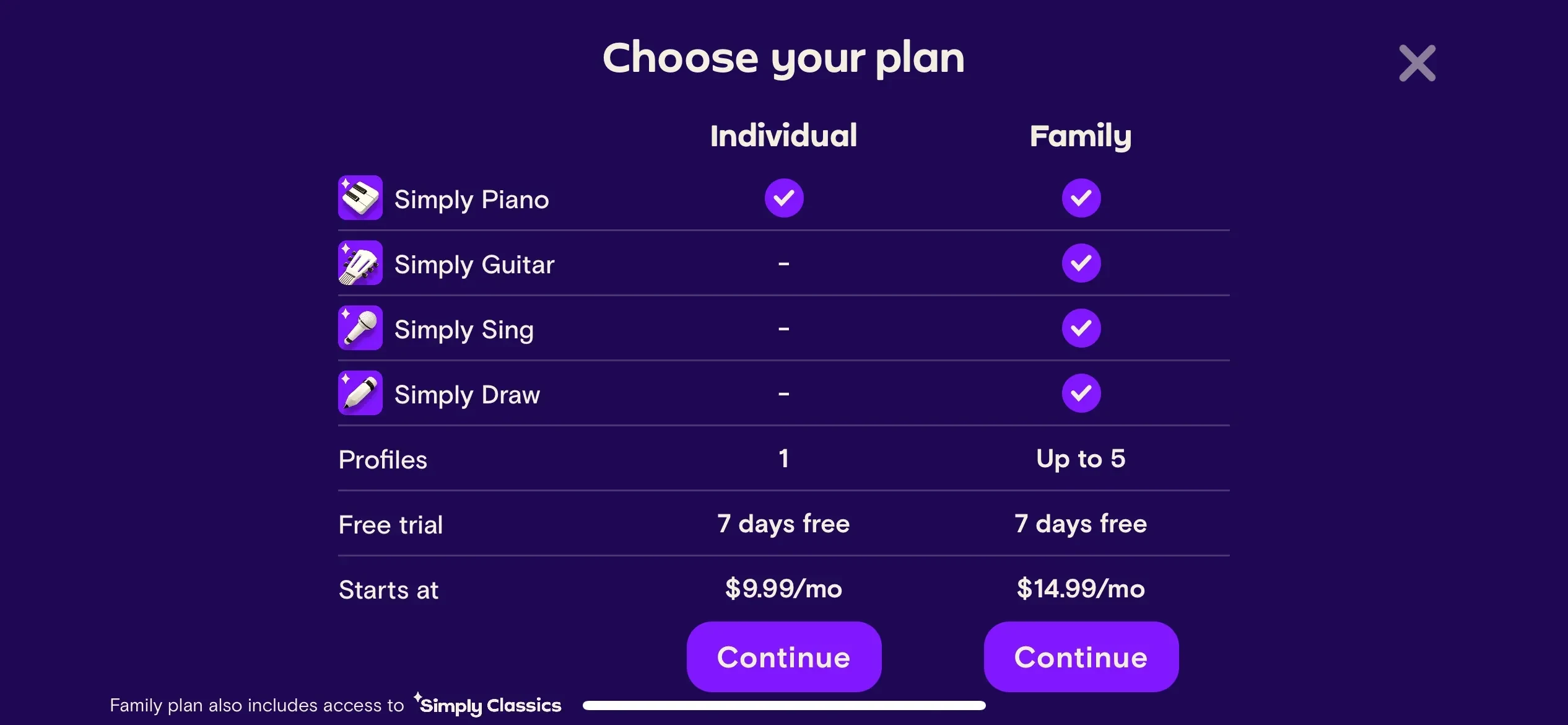 Simply Piano paywall screen