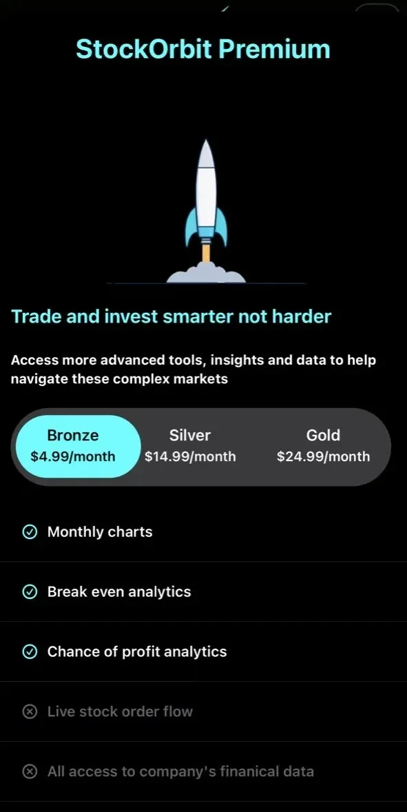 StockOrbit paywall screen