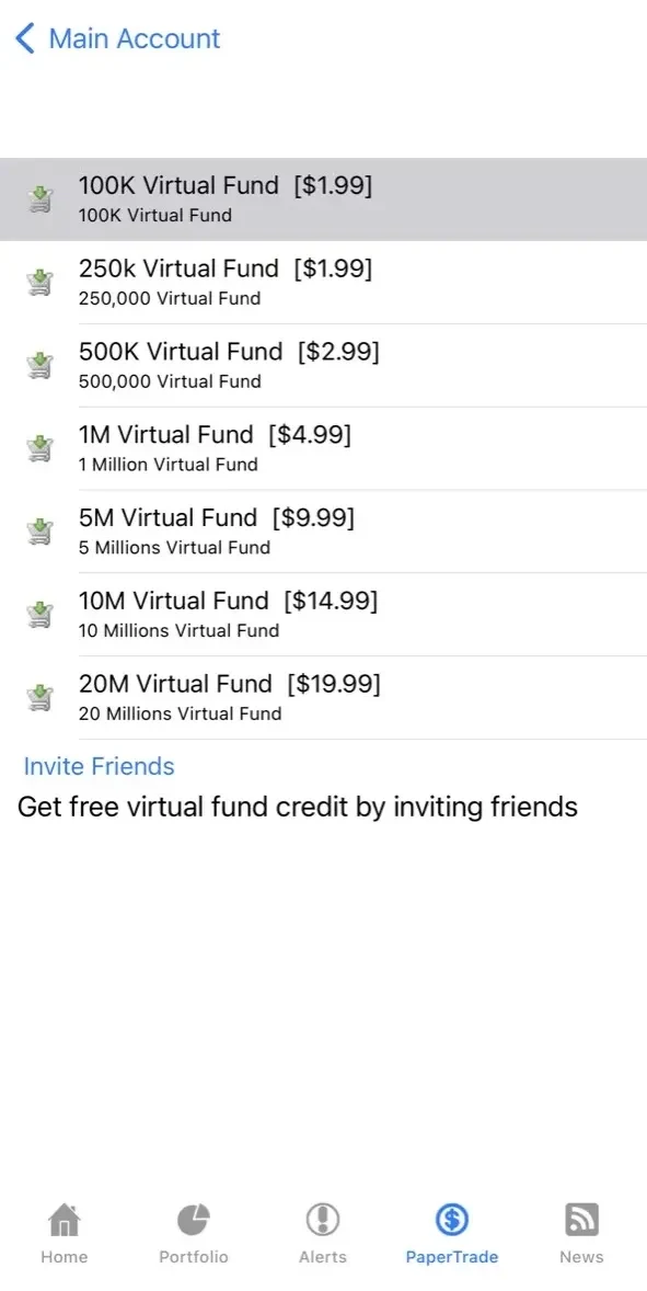 Stocks Tracker: Real-time stock paywall screen