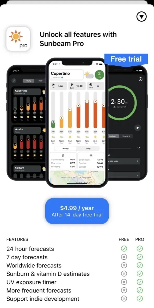 Sunbeam paywall screen