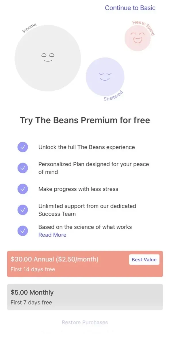 The Beans paywall screen