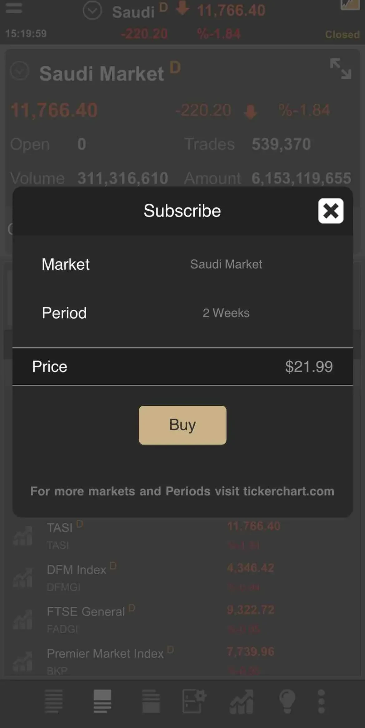 TickerChart Live paywall screen