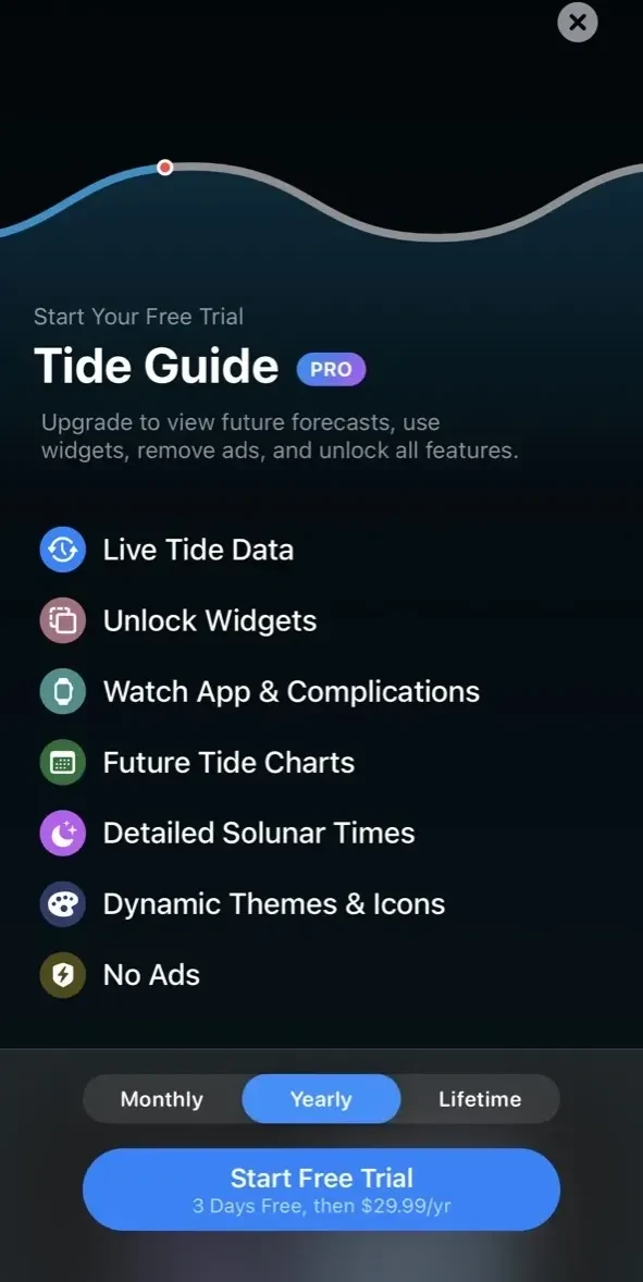 Tide Guide paywall screen