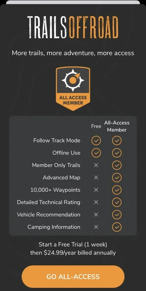 Trails Offroad paywall screen